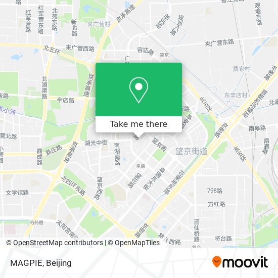 MAGPIE map