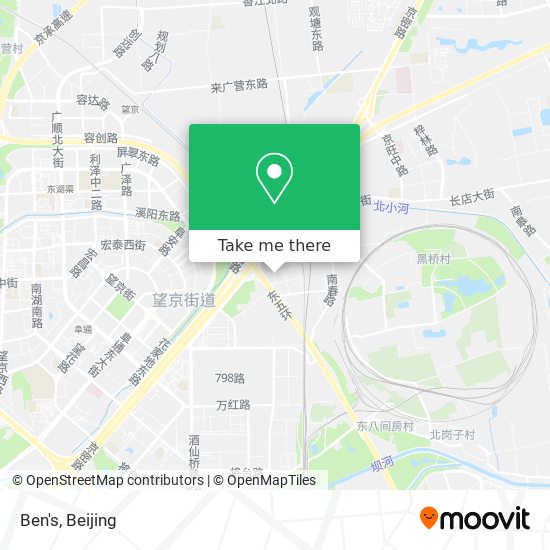 Ben's map