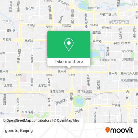 genote map