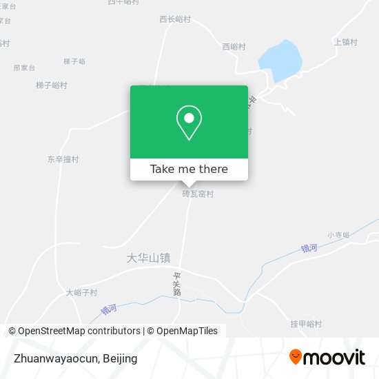 Zhuanwayaocun map