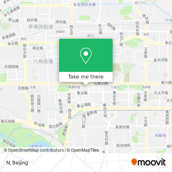 N map