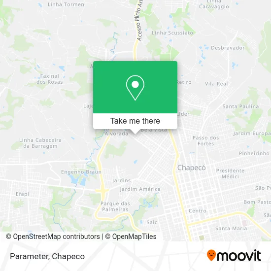 Parametro map