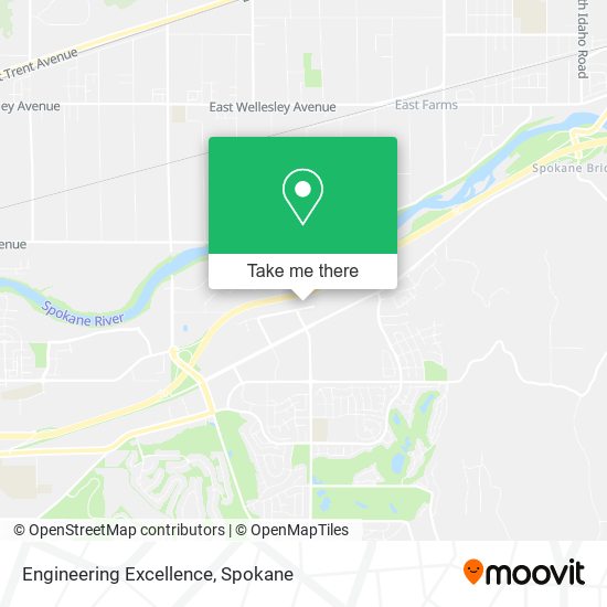 Mapa de Engineering Excellence