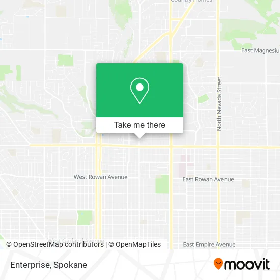 Enterprise map