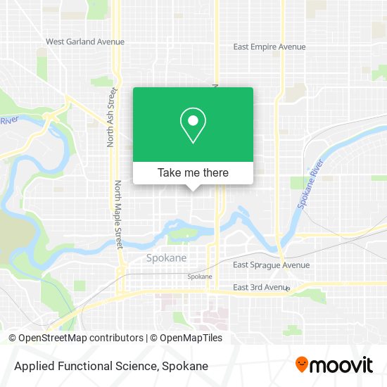 Applied Functional Science map