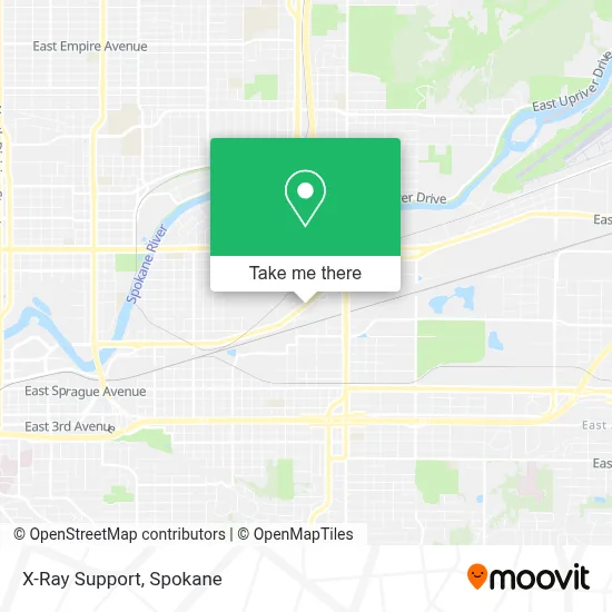 X-Ray Support map