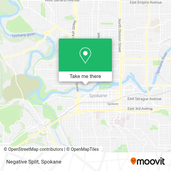 Negative Split map