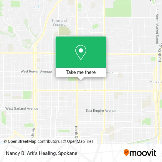 Nancy B. Ark's Healing map