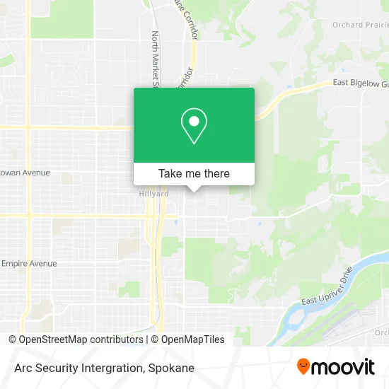 Arc Security Intergration map