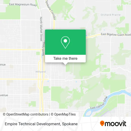 Empire Technical Development map