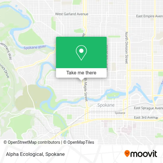 Alpha Ecological map