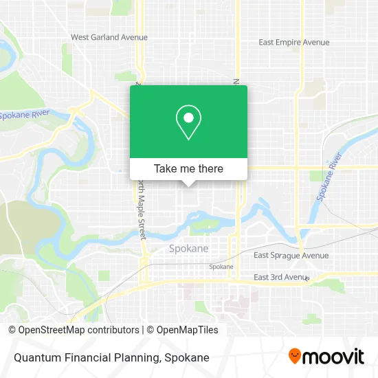 Quantum Financial Planning map