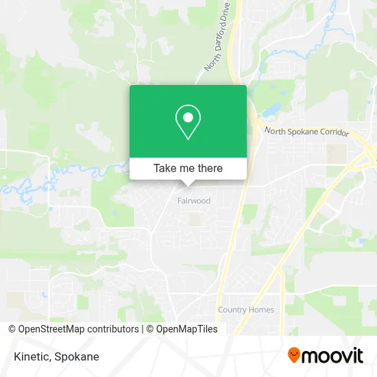 Kinetic map