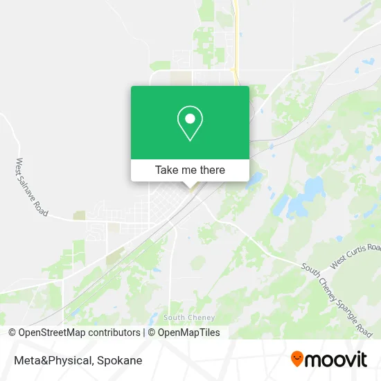 Meta&Physical map