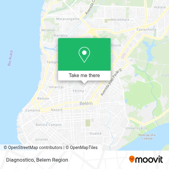 Diagnostico map
