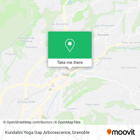 Mapa Kundalini Yoga Gap Arborescence