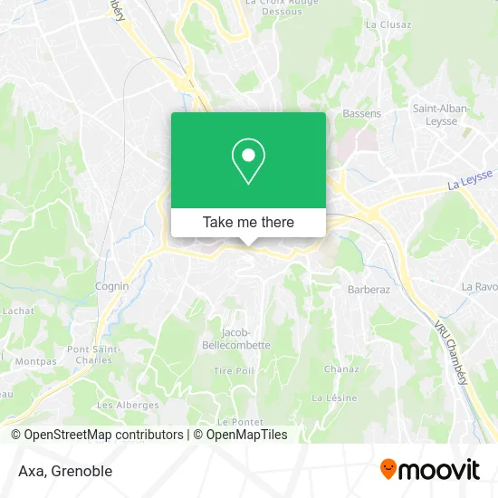 Axa map
