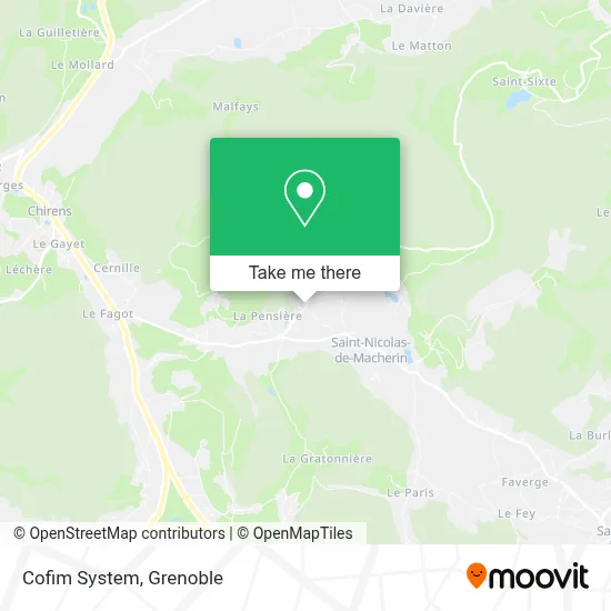 Cofim System map