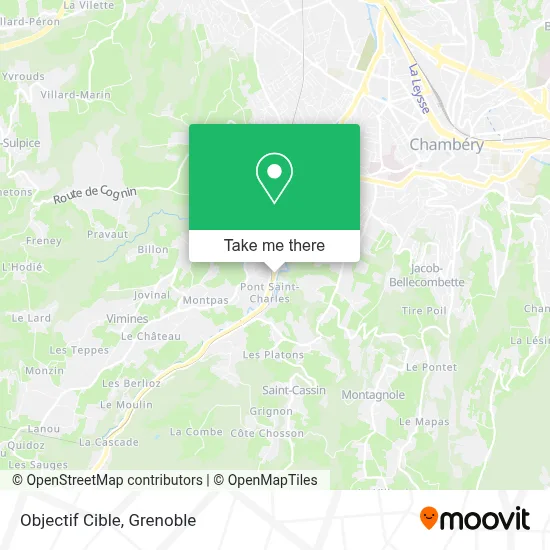 Objectif Cible map