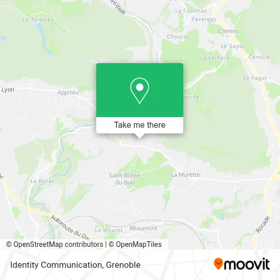 Identity Communication map