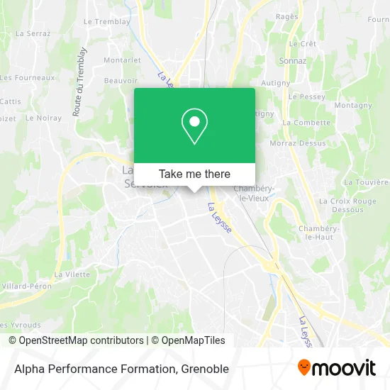Alpha Performance Formation map