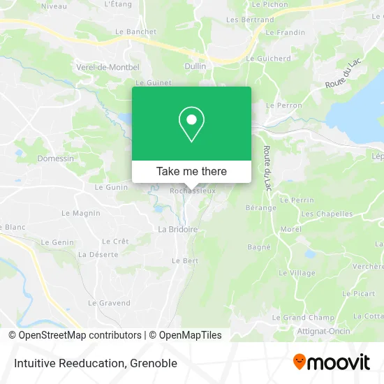Intuitive Reeducation map