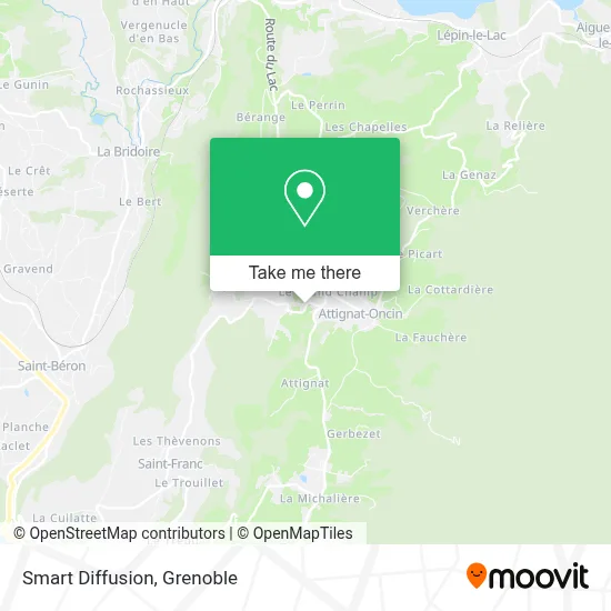 Smart Diffusion map
