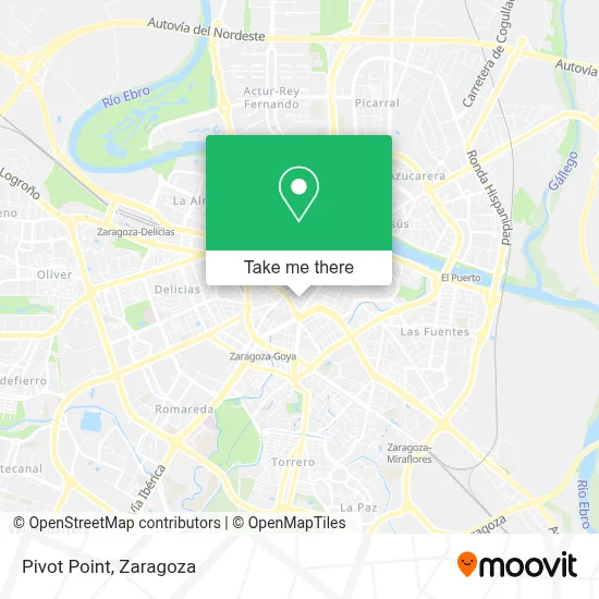 Pivot Point map