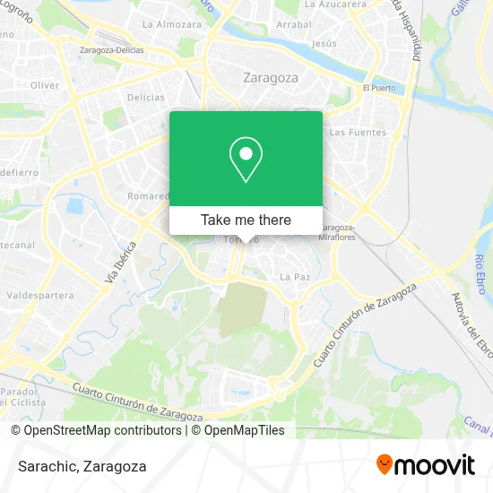 Sarachic map