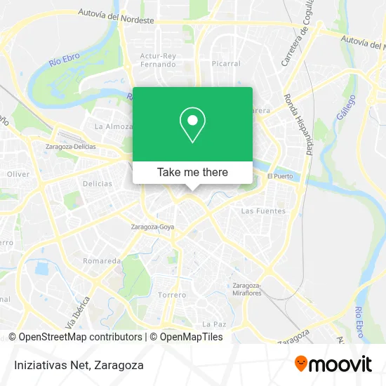 Iniziativas Net map