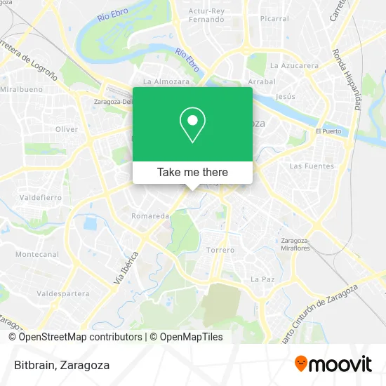 mapa Bitbrain