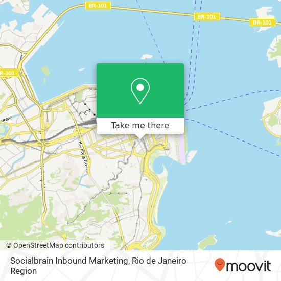 Mapa Socialbrain Inbound Marketing