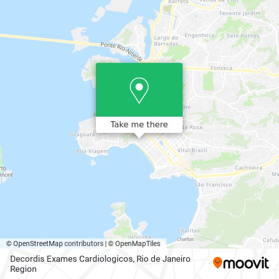 Mapa Decordis Exames Cardiologicos