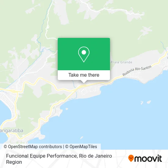 Funcional Equipe Performance map