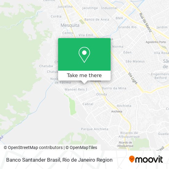 Mapa Banco Santander Brasil