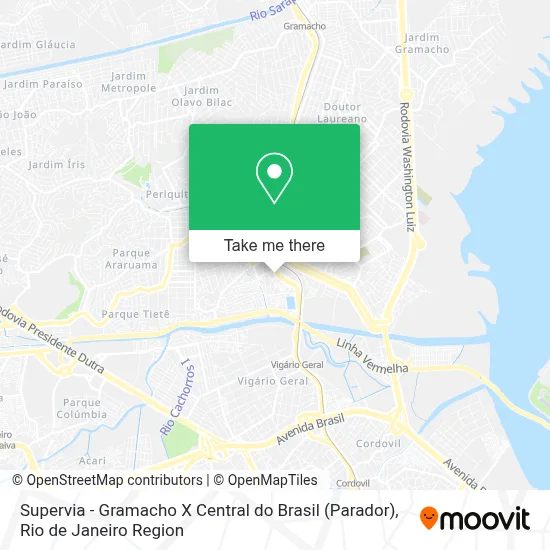 Supervia - Gramacho X Central do Brasil (Parador) map