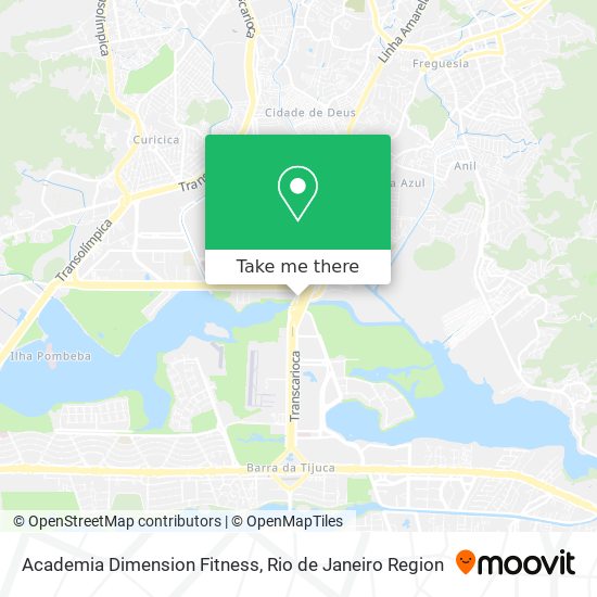 Academia Dimension Fitness map