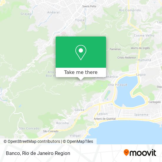 Banco map