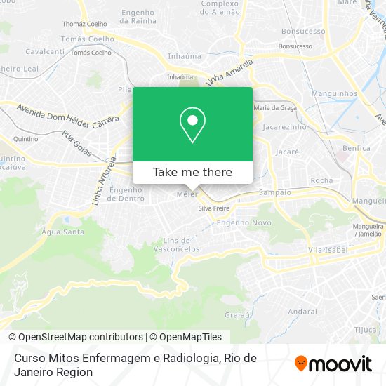 Curso Mitos Enfermagem e Radiologia map