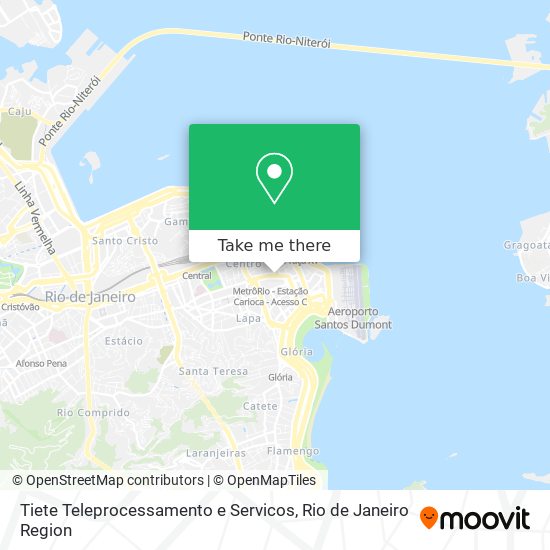 Mapa Tiete Teleprocessamento e Servicos