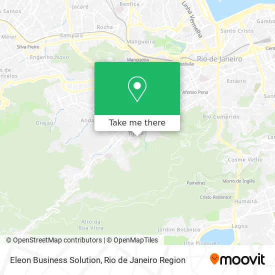 Eleon Business Solution map