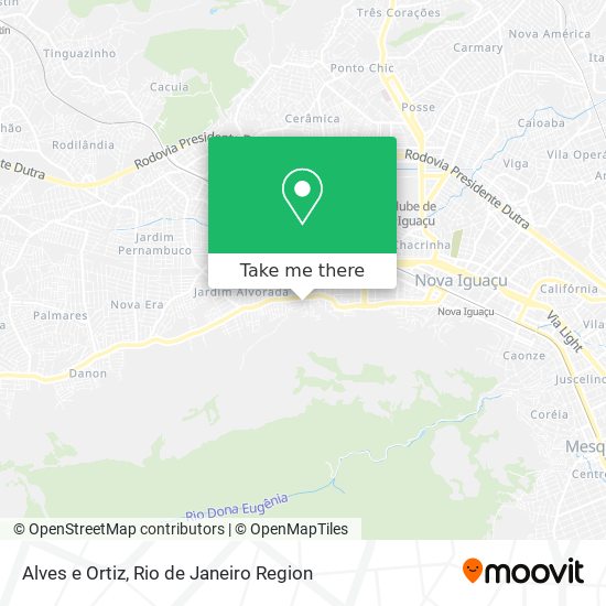 Alves e Ortiz map