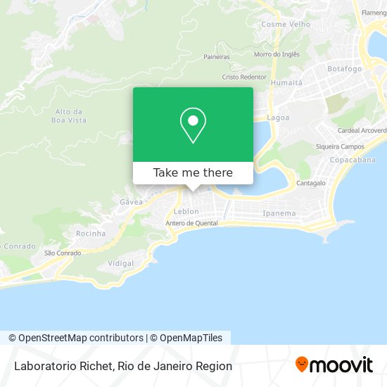 Laboratorio Richet map