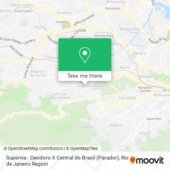 Mapa Supervia - Deodoro X Central do Brasil (Parador)