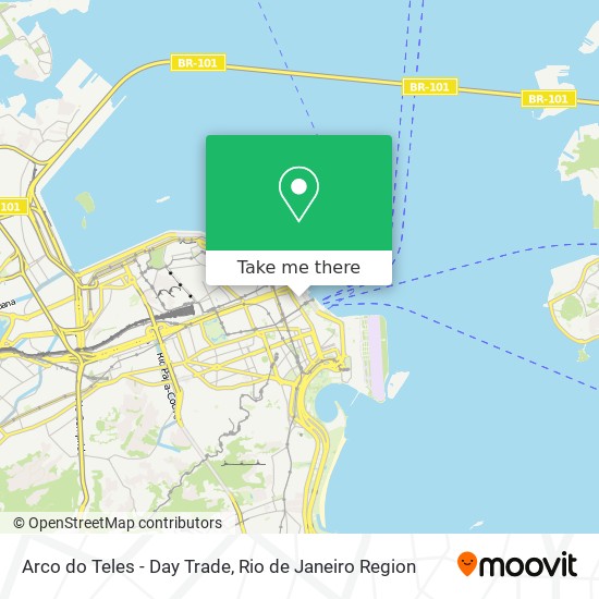 Arco do Teles - Day Trade map