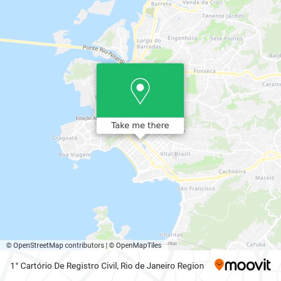 Mapa 1° Cartório De Registro Civil