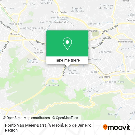 Ponto Van Meier-Barra [Gerson] map