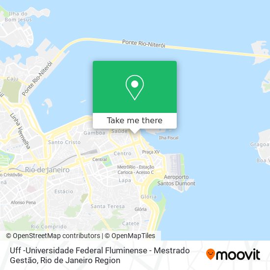 Mapa Uff -Universidade Federal Fluminense - Mestrado Gestão