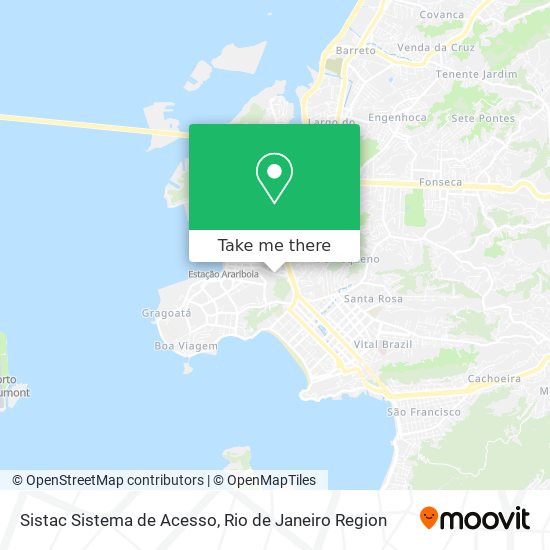 Sistac Sistema de Acesso map