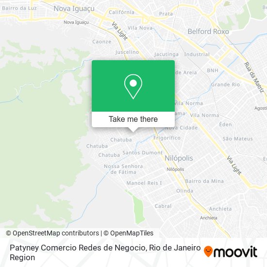 Mapa Patyney Comercio Redes de Negocio